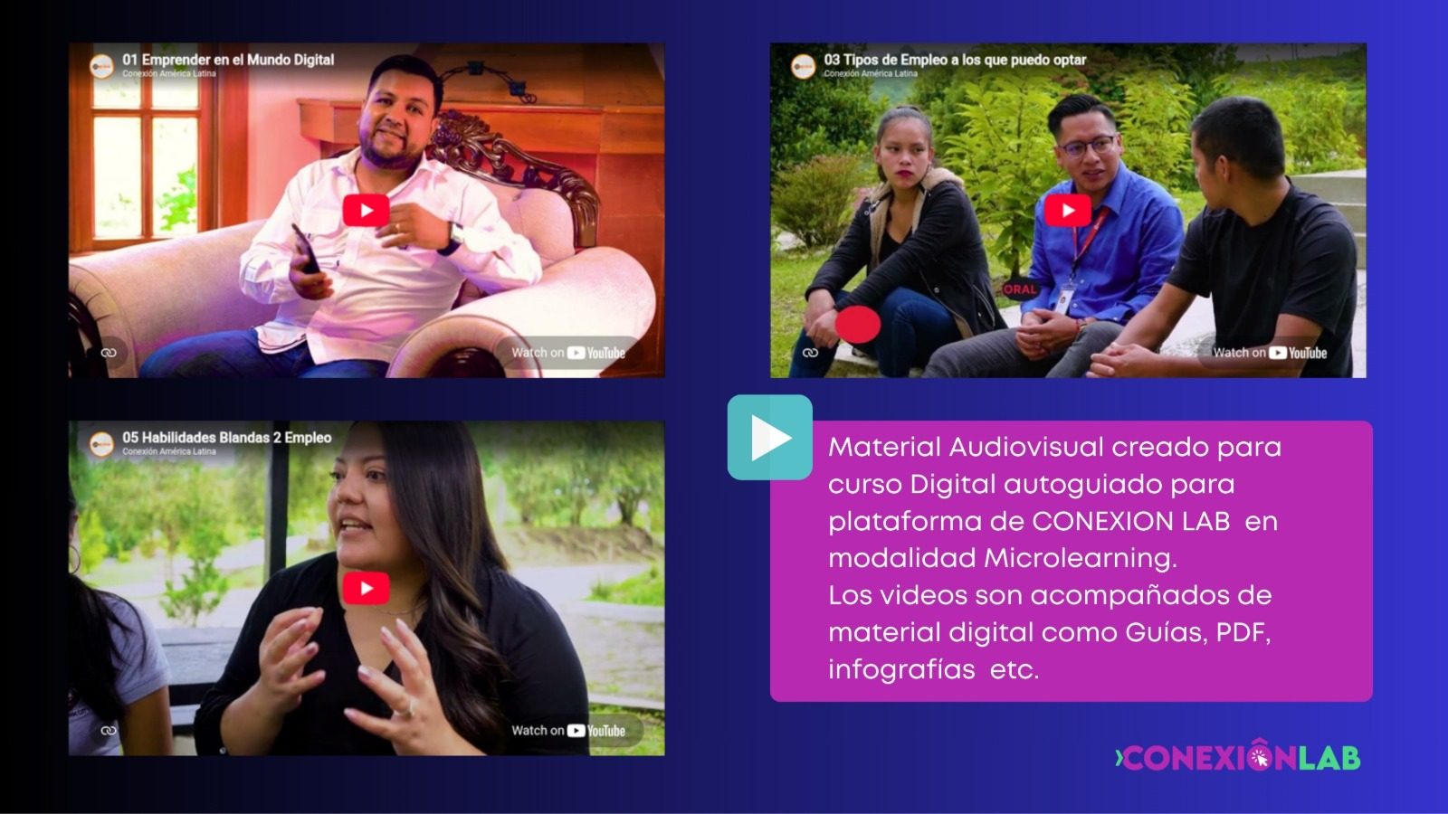 Videos del curso digital de CONEXION LAB